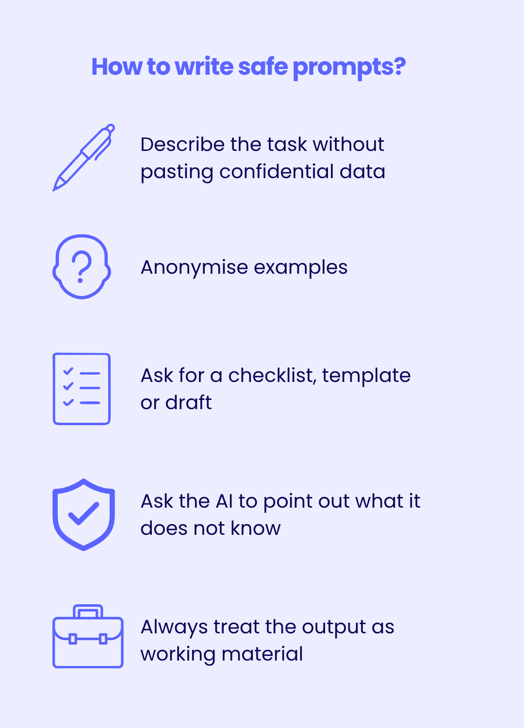 How to write safe prompts? Describe the task without pasting confidential data, anonymise examples, ask for a checklist, template or draft, ask the AI to point out what it does not know, always treat the output as working material.