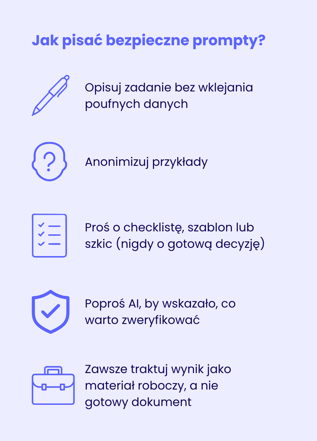 Jak pisać bezpieczne prompty? Opisuj zadanie bez wklejania poufnych danych, anonimizuj przykłady, proś o checklistę, szablon lub szkic (nigdy o gotową decyzję), poproś AI, by wskazało, co warto zweryfikować, zawsze traktuj wynik jako materiał roboczy, a nie gotowy dokument.